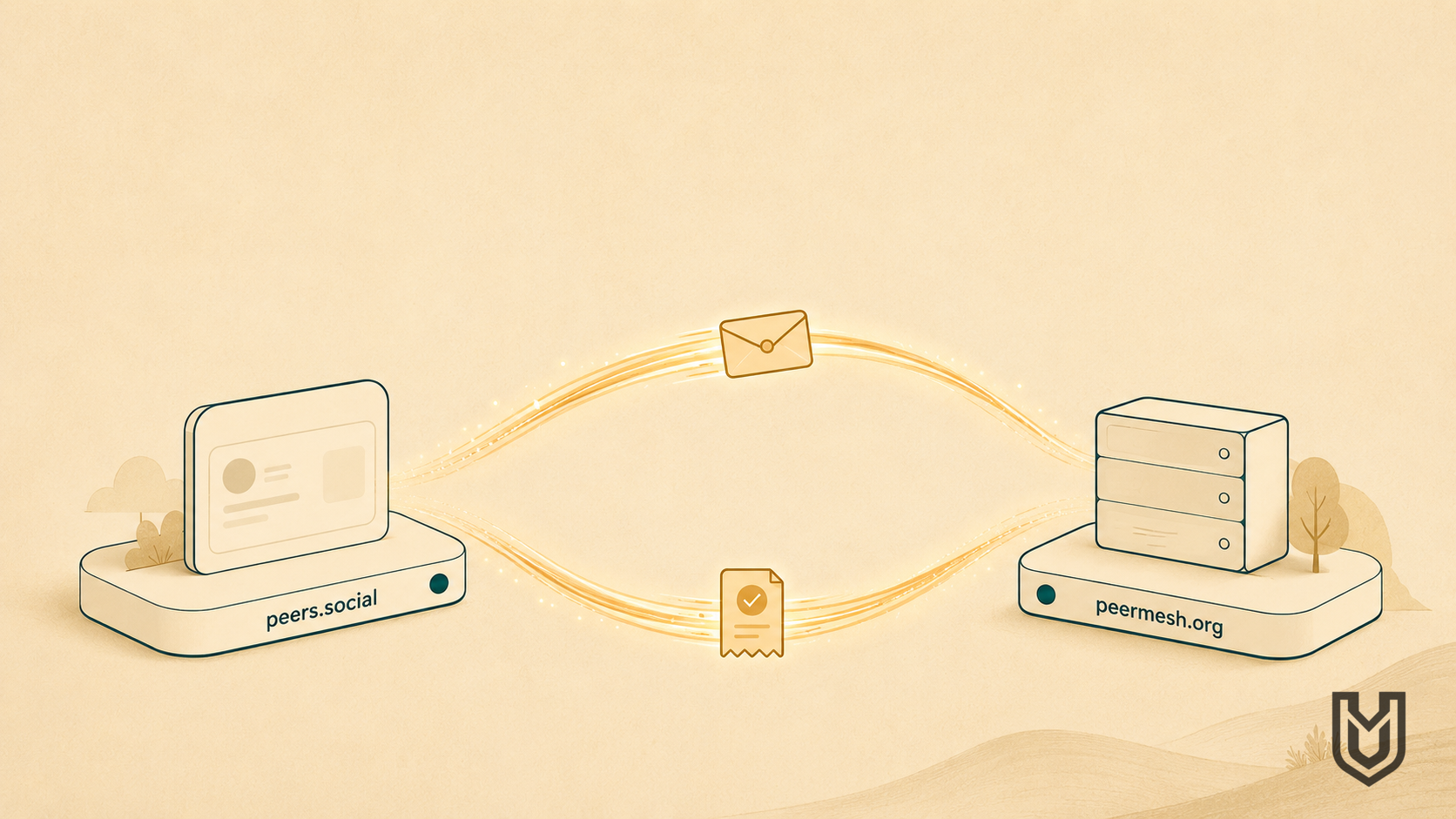 Live Implementations: peers.social and peermesh.org